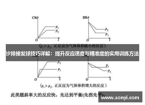 沙排接发球技巧详解：提升反应速度与精准度的实用训练方法