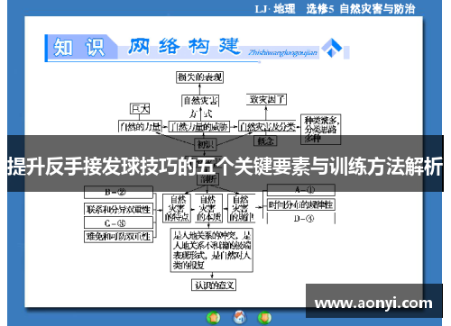 提升反手接发球技巧的五个关键要素与训练方法解析