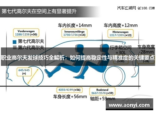 职业高尔夫发球技巧全解析：如何提高稳定性与精准度的关键要点